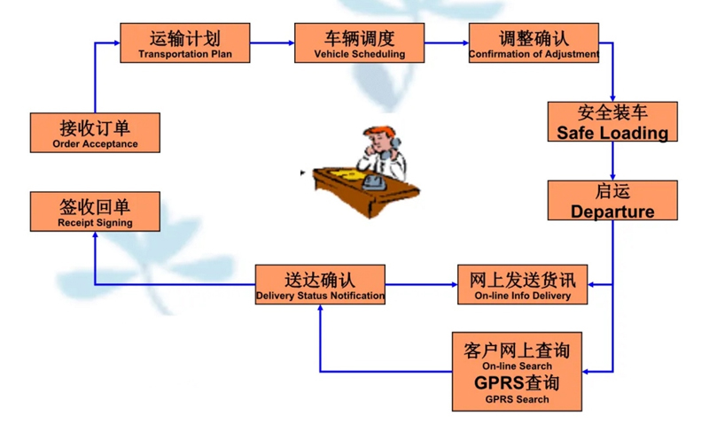 苏州到东宝搬家公司-苏州到东宝长途搬家公司